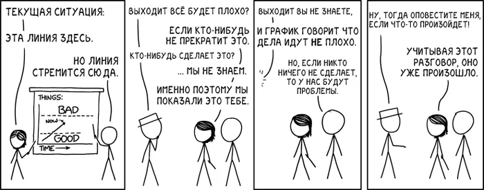 XKCD 2278. Научная планёрка - XKCD, Планерка