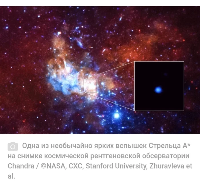 New observations confirm increased activity of the supermassive black hole at the center of our Galaxy - Space, Universe, Galaxy, Milky Way, Black hole, Sagittarius A, Supermassive black hole