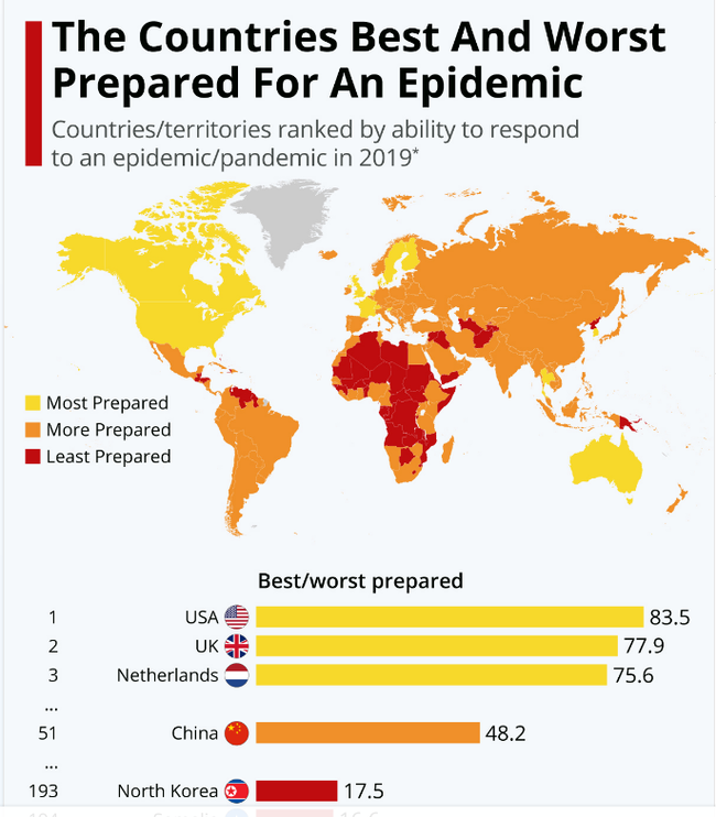 Real Country - Coronavirus, Politics, Epidemic, Index, Reality, Screenshot, Thesis, Wisdom, Longpost