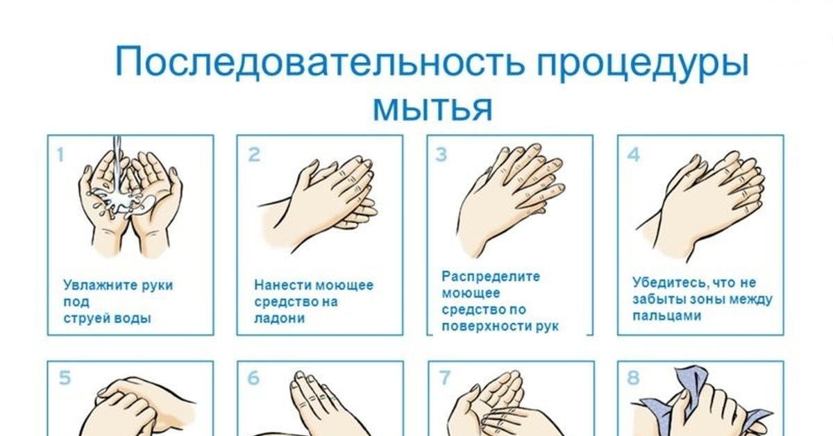 Температура при мытье рук