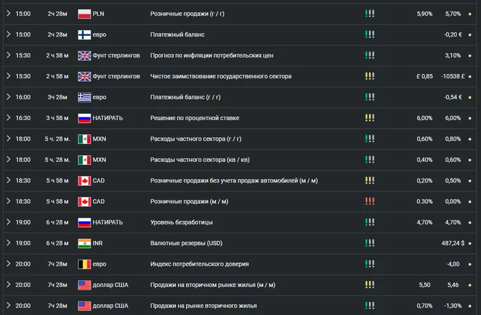 Use as directed - My, Ruble, Well, Forex, Rub