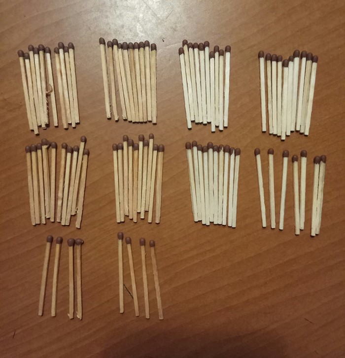 Сравнение советских и современных спичек. Развлекаемся в изоляции Спички, Обзор, Длиннопост