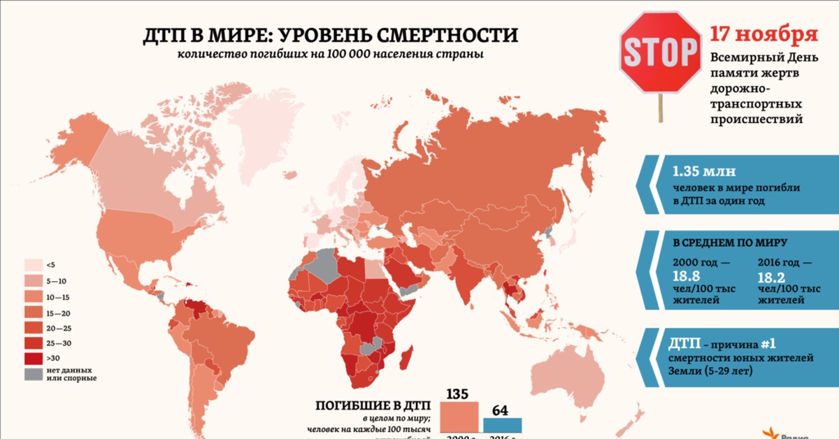 Мир данных. Смертность в ДТП по странам мира 2020. Статистика ДТП В мире. Статистика смертности в ДТП В мире. Статистика ДТП В мире по странам.