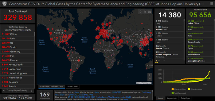 "������ �������". ������ � ����� ��������
