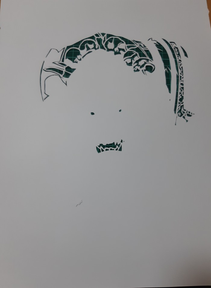 1585253065158467142 гулдан все что есть