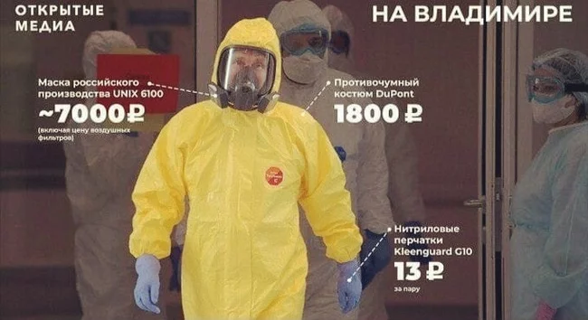 Explained about the gear - Vladimir Putin, Fashion, Quarantine