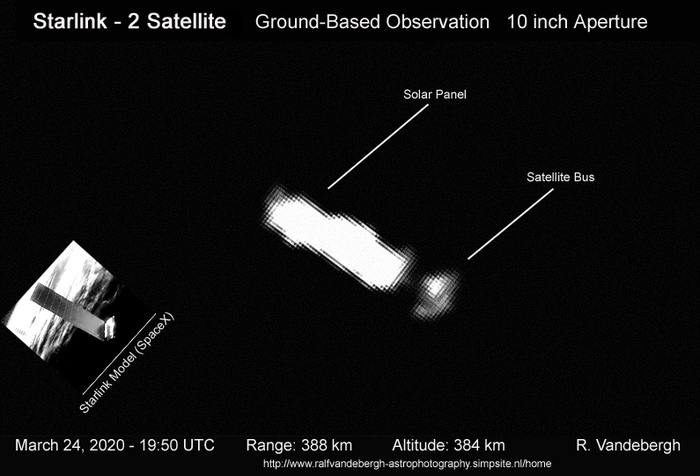     Starlink:  DarkSat SpaceX, Starlink, , ,  , 