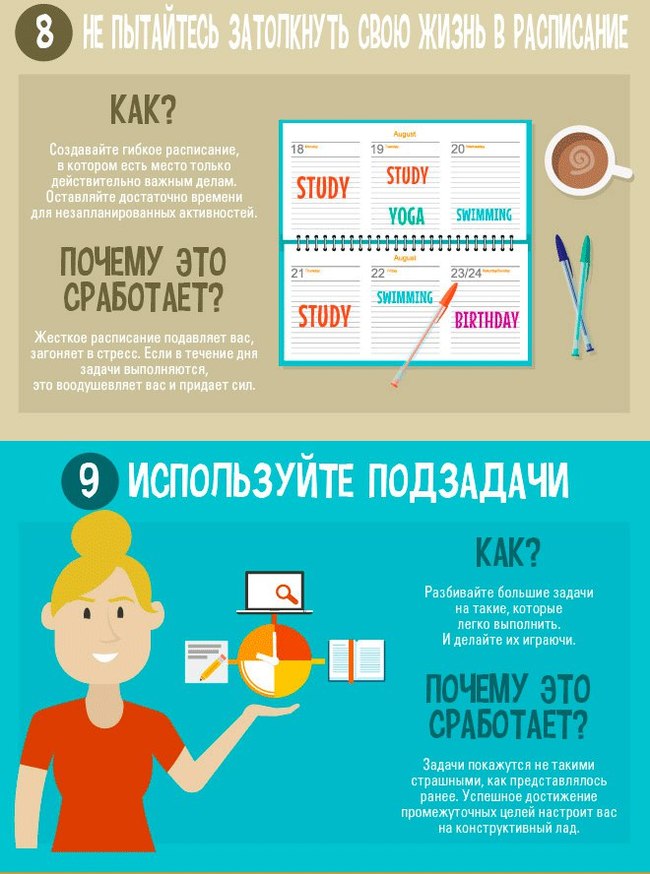 15 способов победить прокрастинацию - Прокрастинация, Психология, Психология личности, Длиннопост