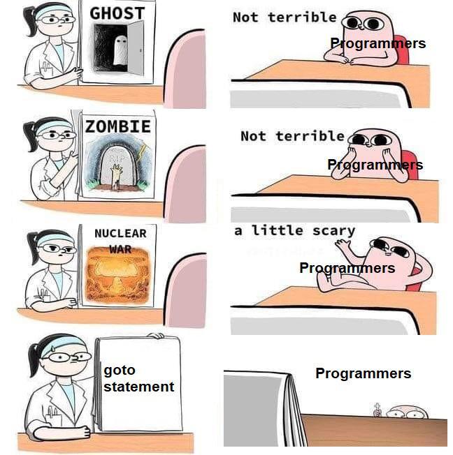 Страшилки для программистов