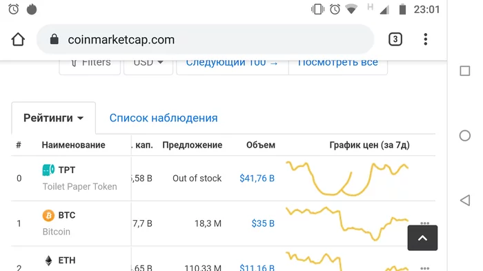 Behind securities are valuable cryptocurrencies! - Cryptocurrency, Paper, Securities, Toilet paper, Humor