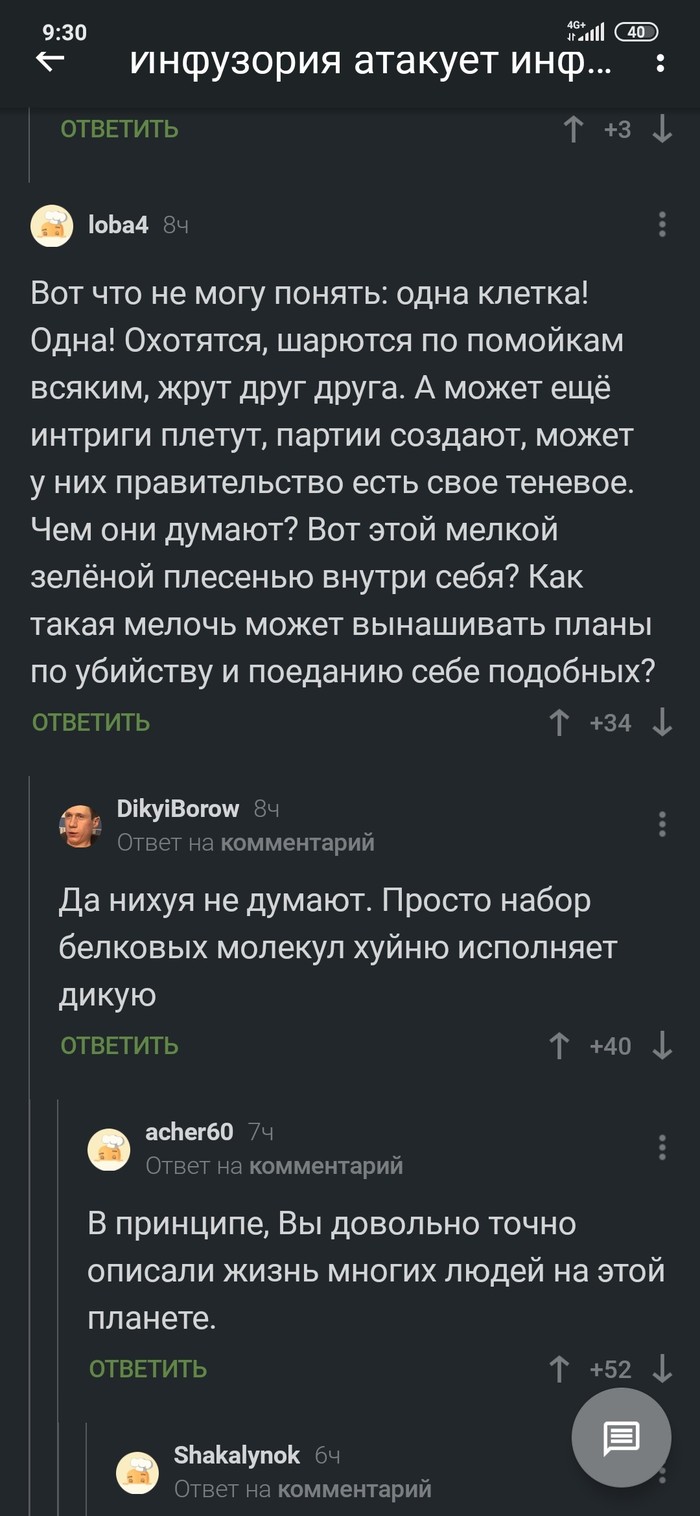 ����������� � ������������