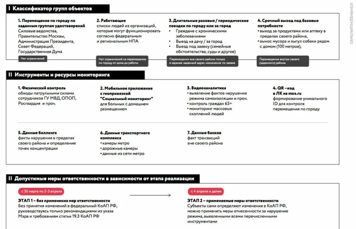 ������������ � ������ � 4 ������