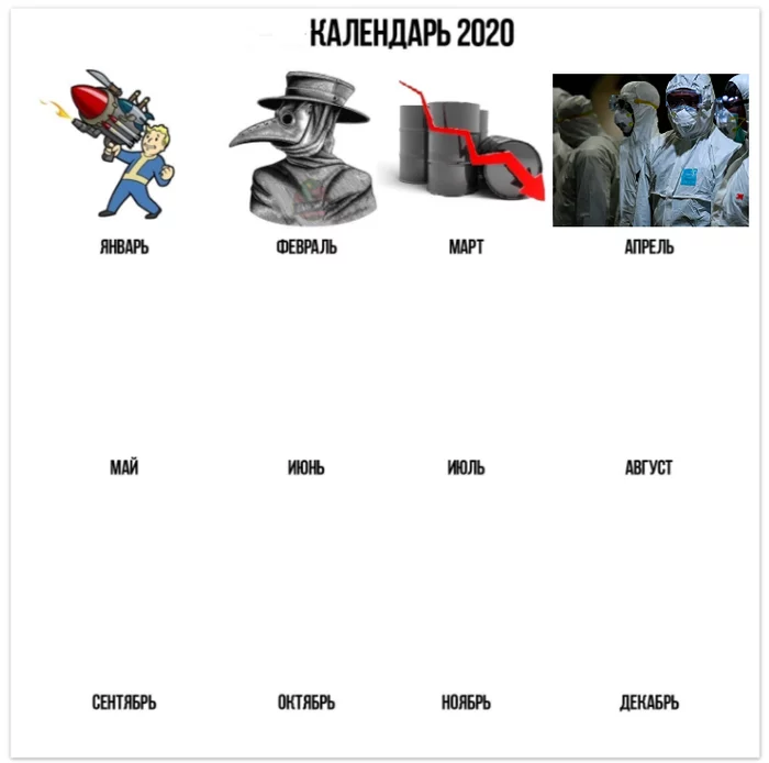 We continue the meme calendar 2020 - Memes, Coronavirus, April, The calendar, Meme calendar