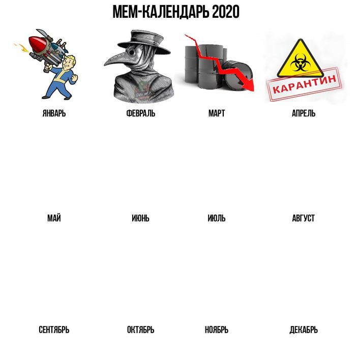 April update meme calendar 2020 - The calendar, 2020, news, Quarantine, Meme calendar