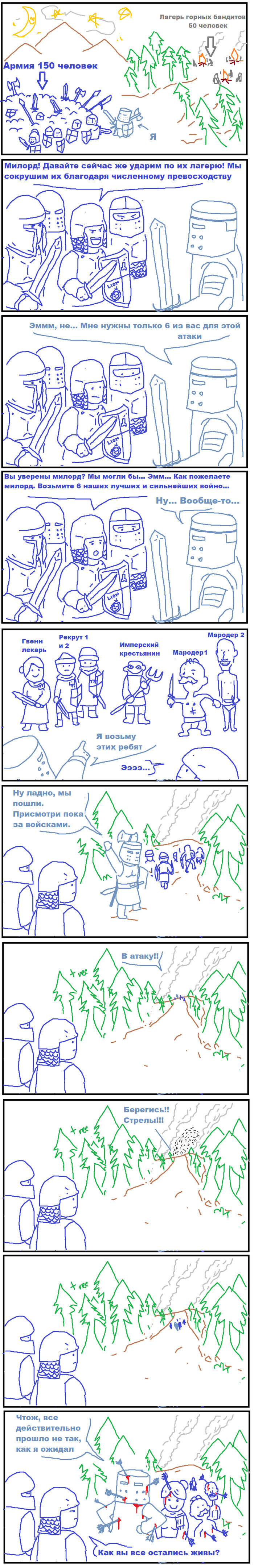  Mount and Blade Mount and Blade II: Bannerlord, Reddit, , 