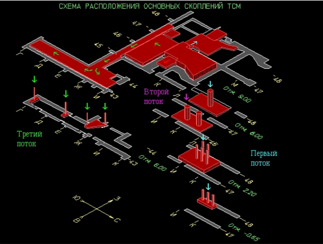 План чернобыльской аэс. Схема 4 энергоблока ЧАЭС. Схема Чернобыльской АЭС. Схема Чернобыльской АЭС вид сверху. Схема 4 блока ЧАЭС.