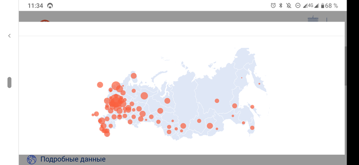 ����, ������� � ����� ����� � ����� �������