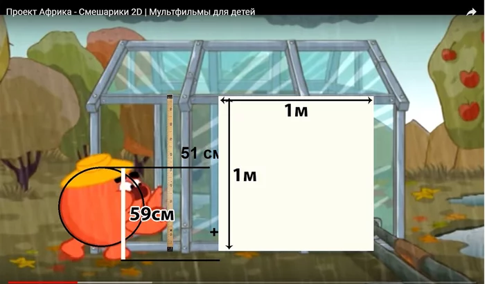 Ответ на пост «Рост Смешариков» - Моё, Смешарики, Рост, Наблюдение, Ответ на пост, Длиннопост