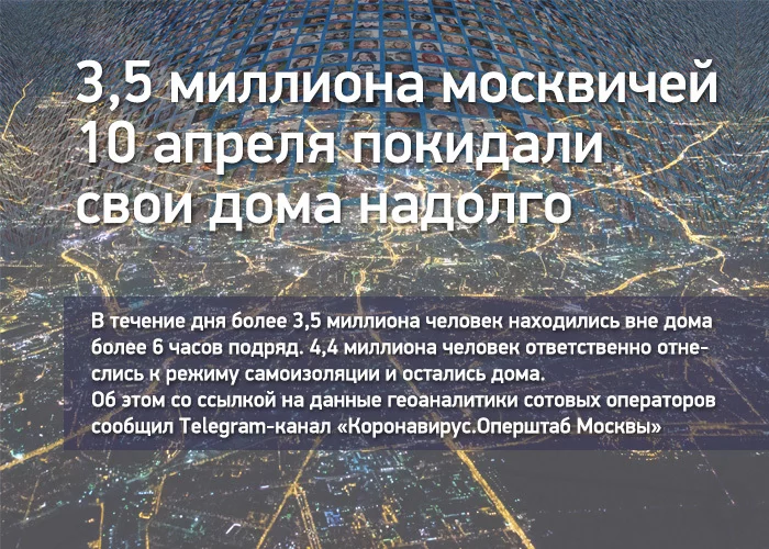 3.5 million Muscovites left their homes for a long time on April 10 - Coronavirus, Self-isolation, Surveillance, Big Brother, Quarantine