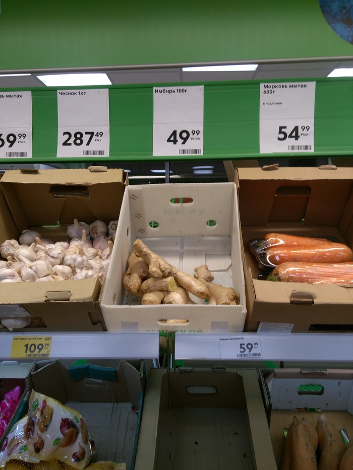 Имбирный ажиотаж спал?