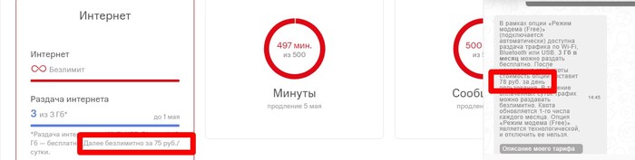МТС. Когда бот честный, а контора нет