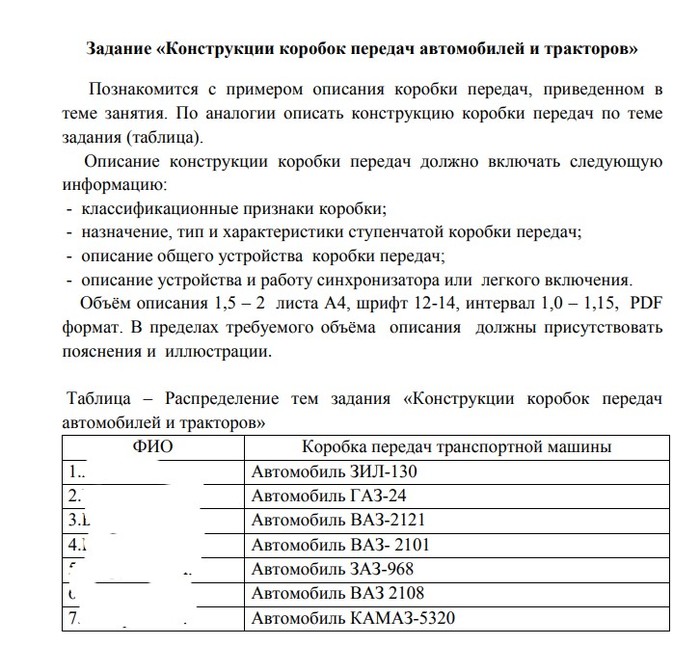 Актуальность учебной программы в ВУЗах страны