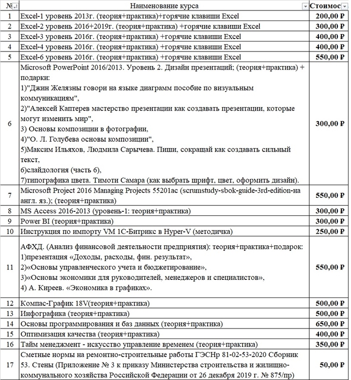 Это вообще легально? Малый бизнес, Бизнес, Длиннопост