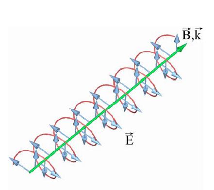 A few words about CTS and plasma, part 7. Some like it hot - My, The science, Physics, Plasma, Thermonuclear fusion, Thermonuclear reactor, Longpost