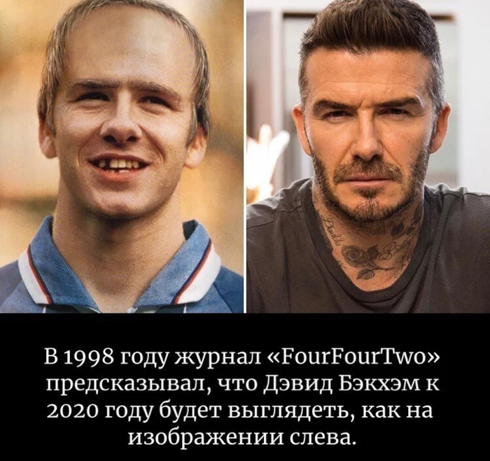 When Predictions Are Not Your Forte - Picture with text, Football, David Beckham, 2020, Prediction, Failure