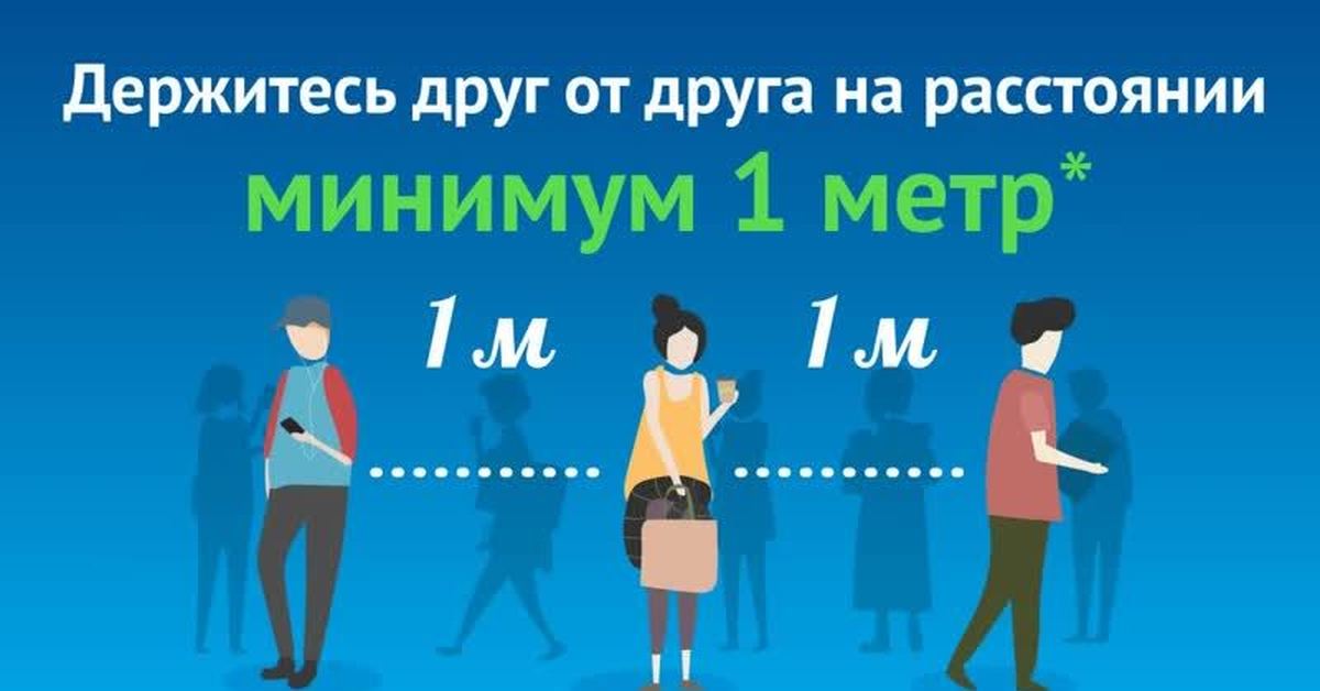 Расстоянии 1 5. Соблюдай дистанцию 1 5 метра коронавирус. Соблюдение дистанции 1 5 метра. Соблюдение дистанции при коронавирусе. Дистанция 1.5 метра.