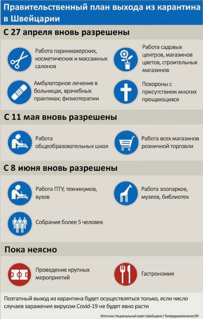 ���� �� ������ ��������� � ���������