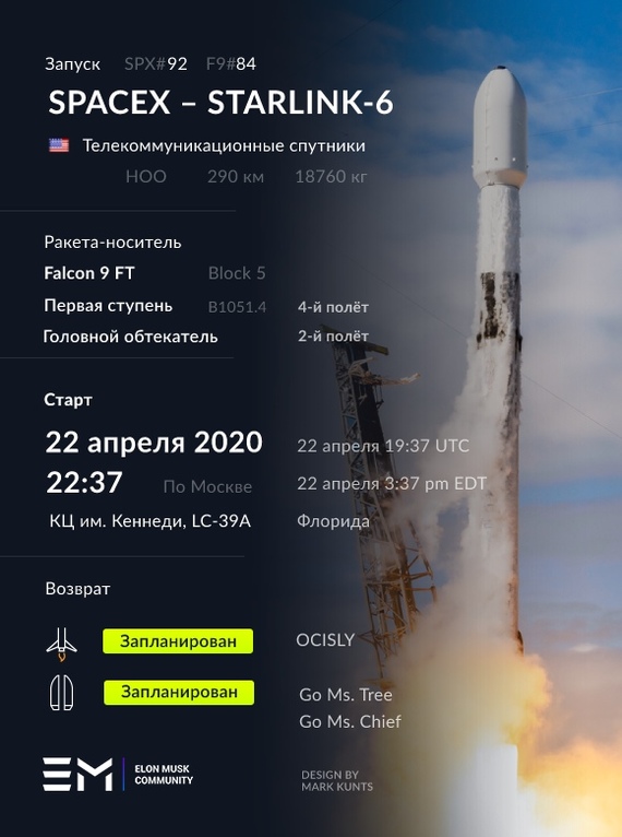 Запуск Falcon 9 с 60 спутниками Starlink переносится на день раньше