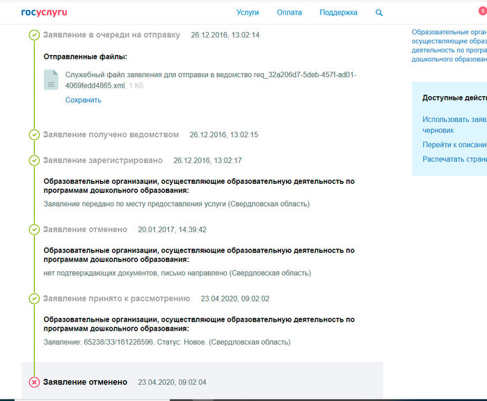 ���������. 3 ���� ������������ ������