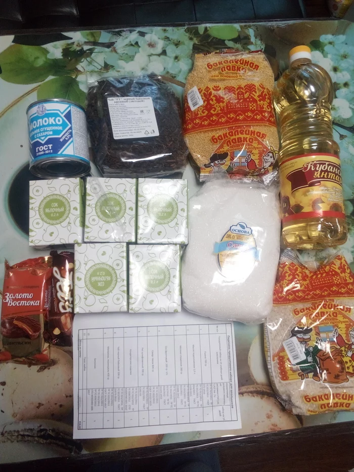 Grocery package for schoolchildren in the Rostov region - My, Grocery kit, Coronavirus, Help, Longpost