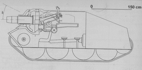 «Hetzer», огнемёт PM-1 и другие - Моё, История, Бронетехника, Танки, Холодная война, Чехословакия, Огнемет, Прототип, Длиннопост