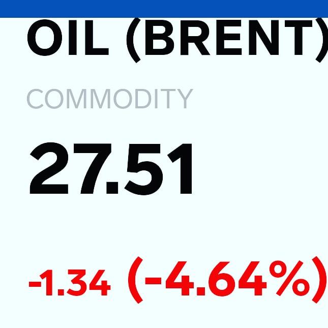 Oil fall archive - My, Oil, Quotes, Numbers, Economy, Longpost