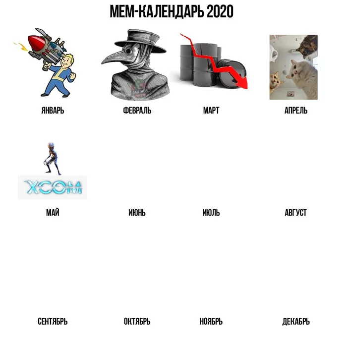 Based on calendar 2020 - The calendar, Memes, Meme calendar, 2020