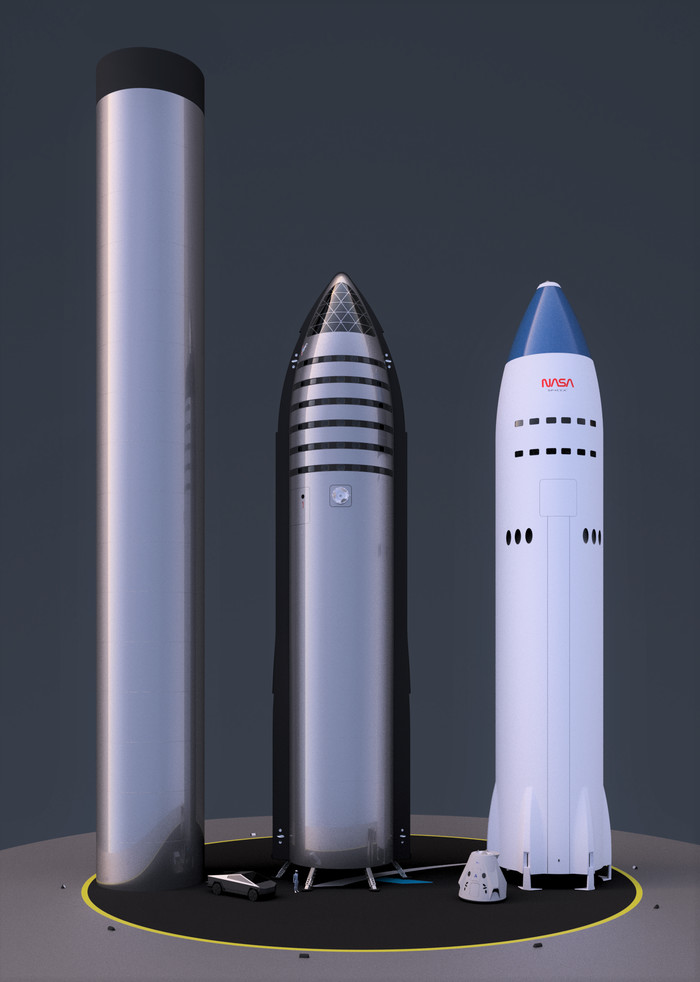   SpaceX, Starship,  