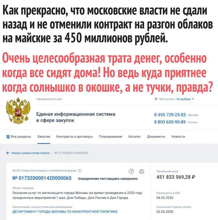 Разгон облаков в МСК