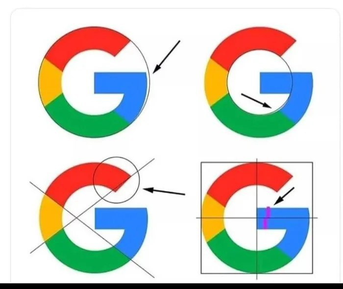 Well, for what, Google, for what? - Logo, Google, Images, Crooked, Rukozhop