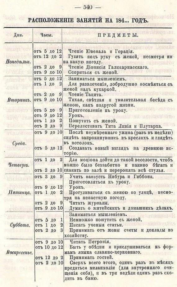 What to do during quarantine - Quarantine, Magazine, Schedule