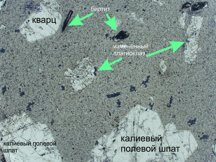 Гора Бештау глазами геолога Геология, Минералогия, Кавказские Минеральные Воды, Длинное, Микроскоп, Длиннопост