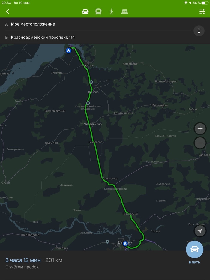 �������� ������������ � ������������ ������������