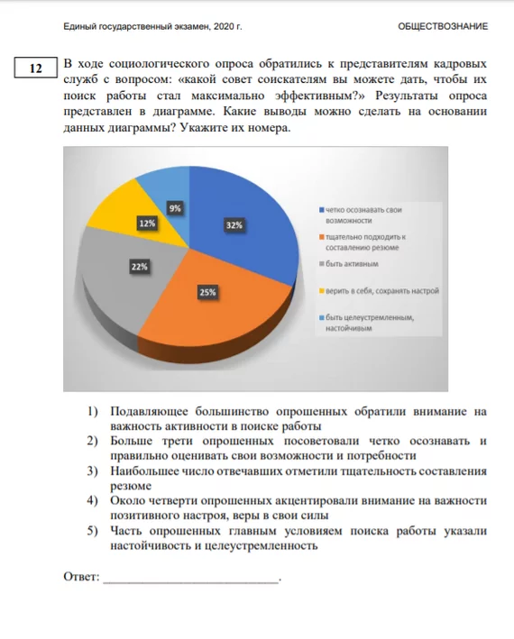 Как составляют ЕГЭ Обществознание - ЕГЭ, Экзамен, Подготовка, Школа