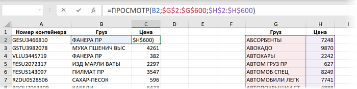 Ñðàâíåíèå ñêîðîñòè ðàáîòû ôóíêöèè ÂÏÐ Excel, Âïð, Òàáëèöà, Ïîëåçíîå, Íà çàìåòêó, Äëèííîïîñò