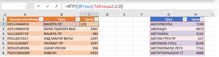 Ñðàâíåíèå ñêîðîñòè ðàáîòû ôóíêöèè ÂÏÐ Excel, Âïð, Òàáëèöà, Ïîëåçíîå, Íà çàìåòêó, Äëèííîïîñò