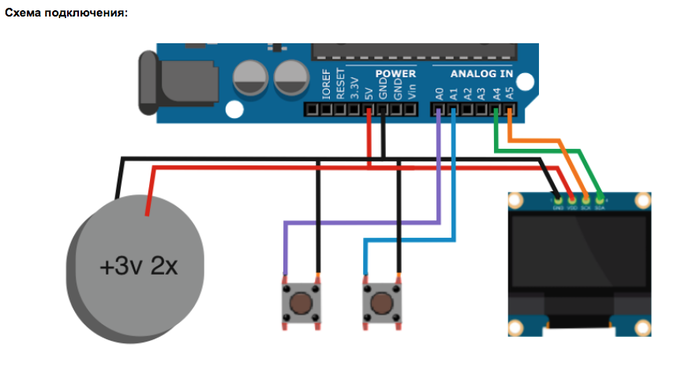 Электронная шпаргалка на Arduino