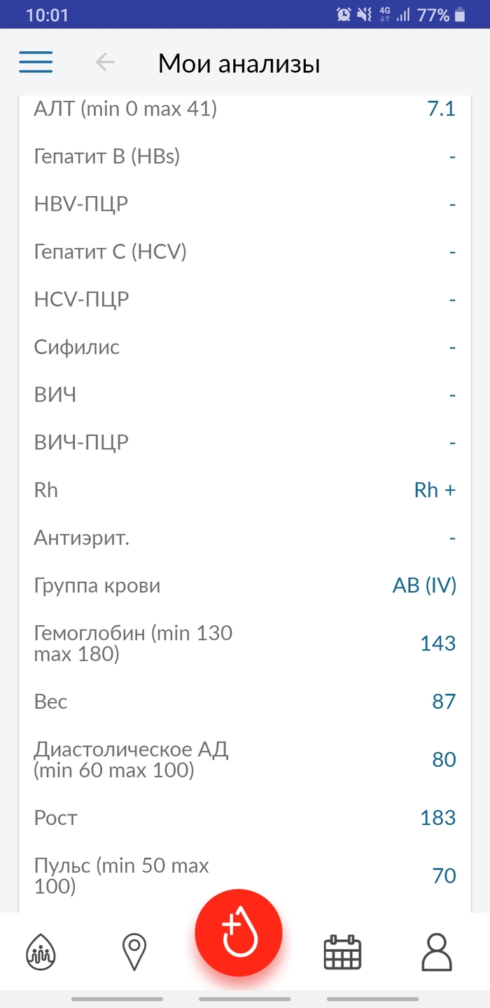 Донорство и Ковид