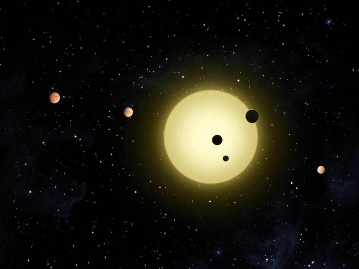 Six exoplanets found around yellow dwarf 88 light-years from Sun - Space, Yellow dwarf, Found, The science, Longpost