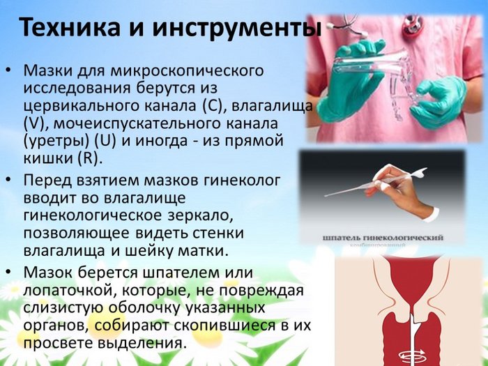 Гинекологические инструменты